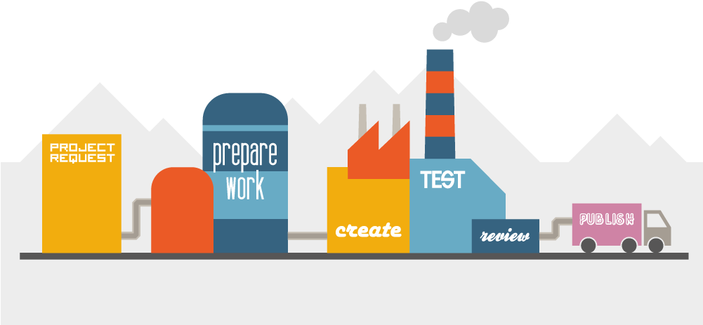 Factory Png Pic - Factory Png (1000x600), Png Download