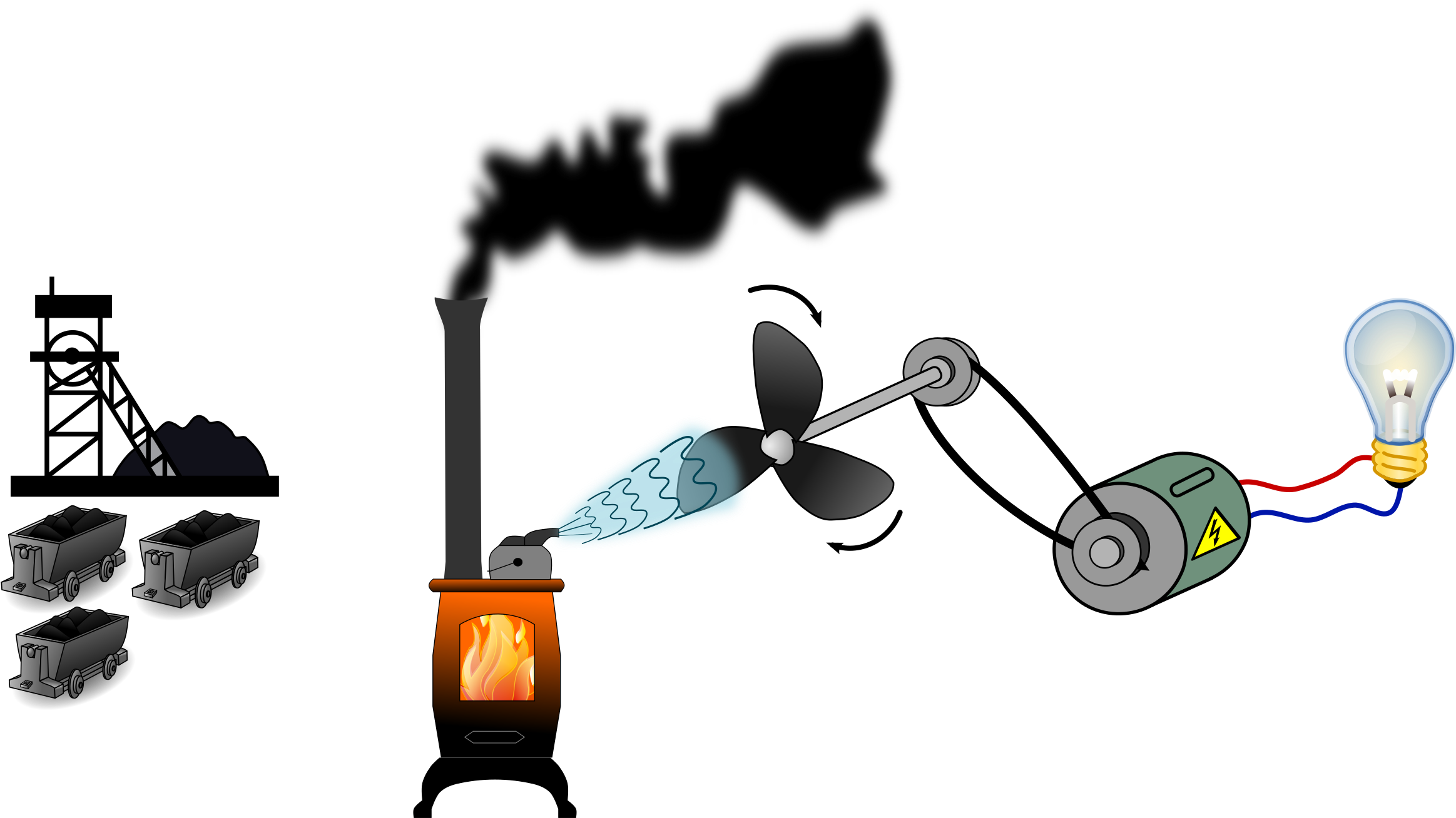 This Free Icons Png Design Of Power Plant (2400x1356), Png Download