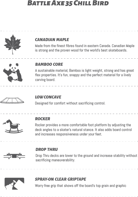 Battle - Landyachtz Rally Cat (499x765), Png Download