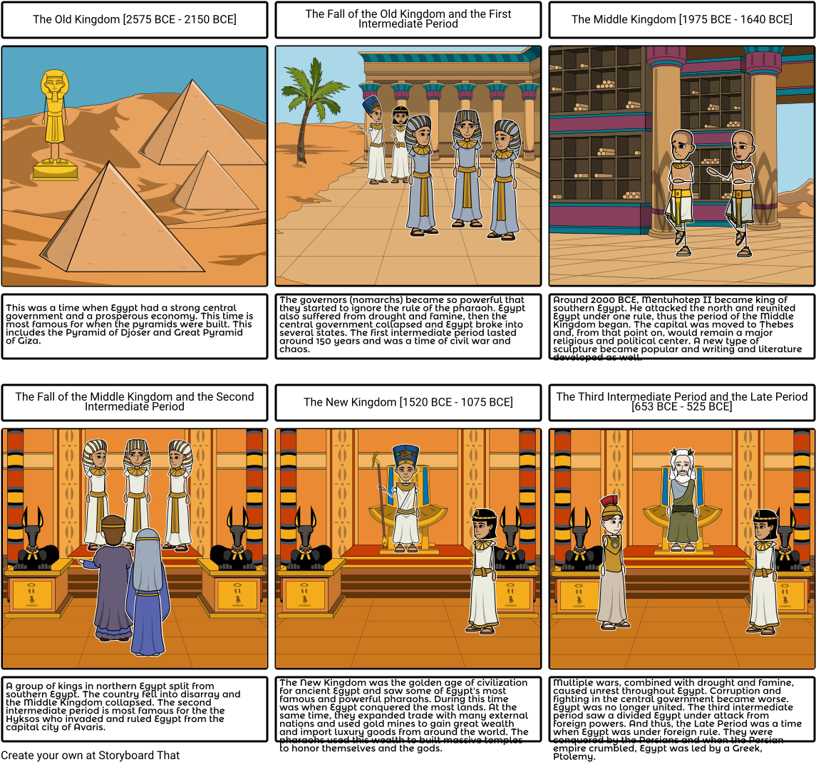 Periods Of Egypt - New Egypt (1164x1086), Png Download