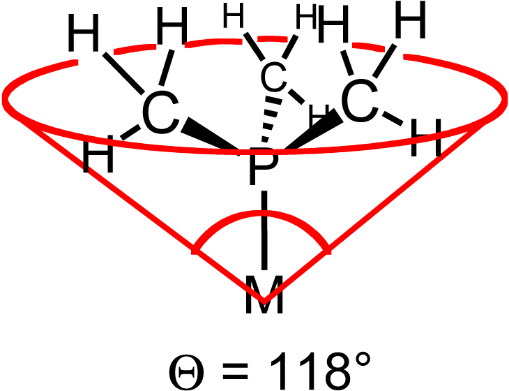 Cone Angle (743x592), Png Download