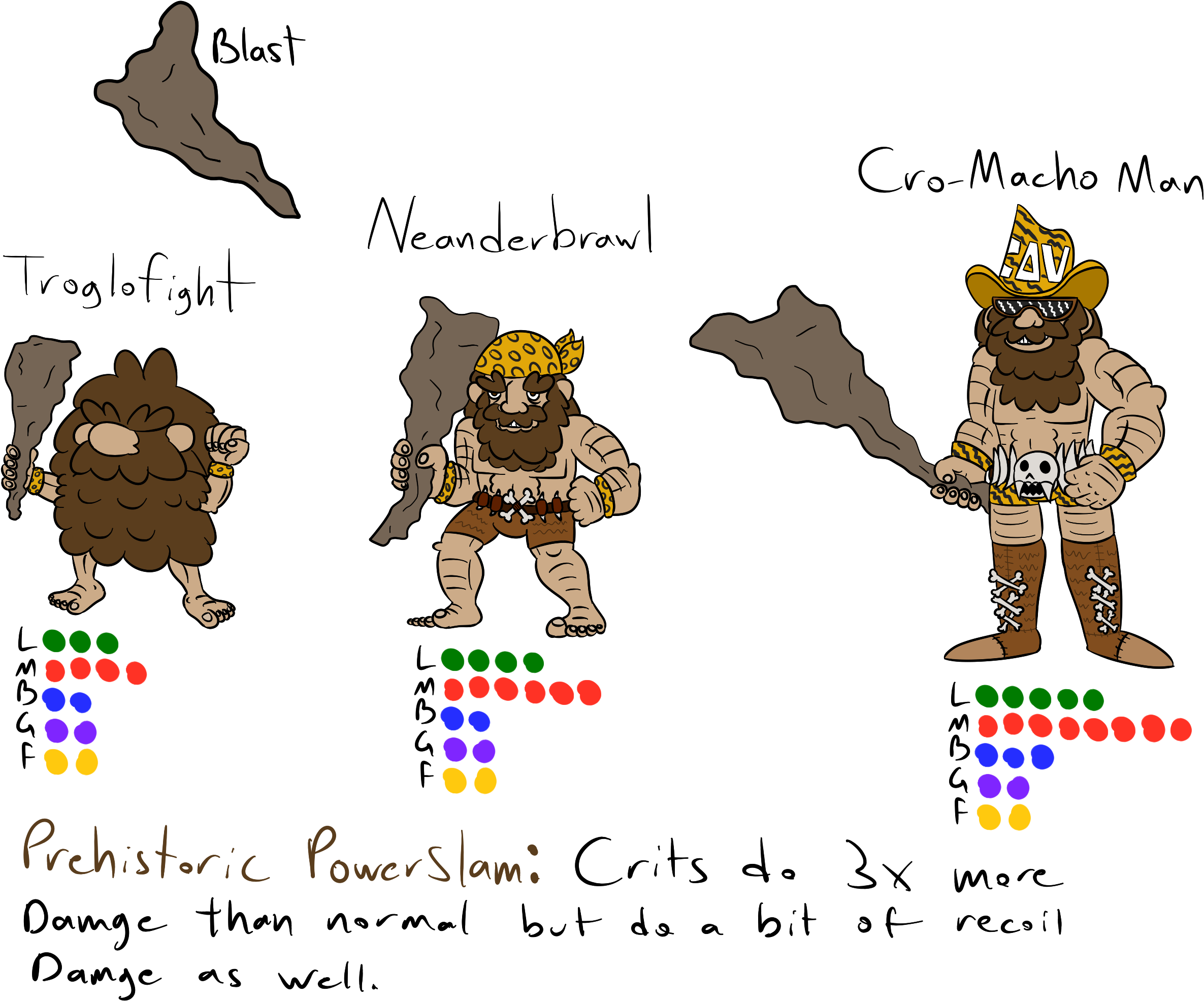View Samegoogleiqdbsaucenao Cro-macho Man , - Cartoon (2513x2157), Png Download