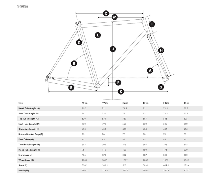 Cancel Reply - Geometry (1000x600), Png Download