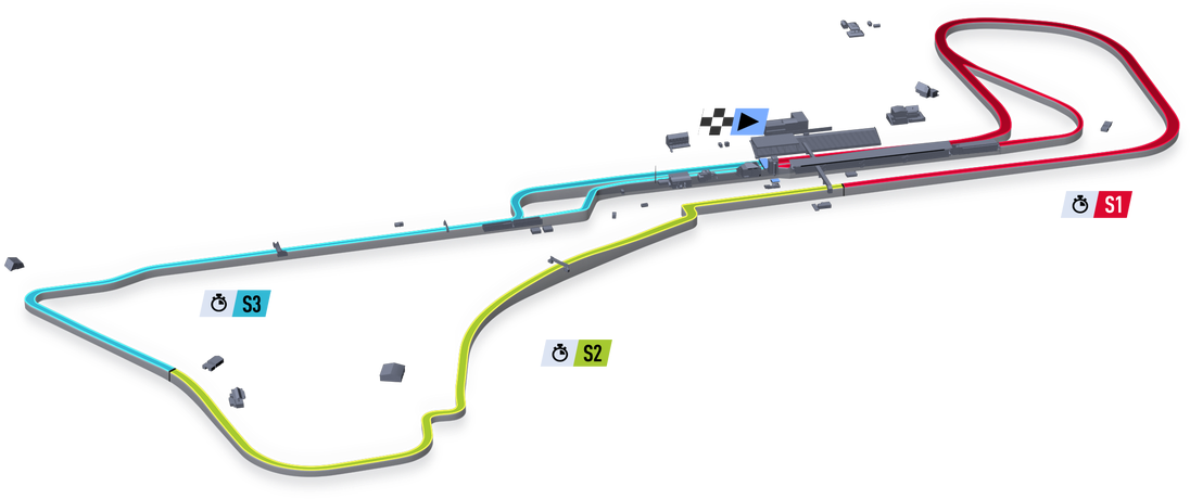 Track Vote For This Week Is Open - Project Cars 2 Tracks (1100x550), Png Download
