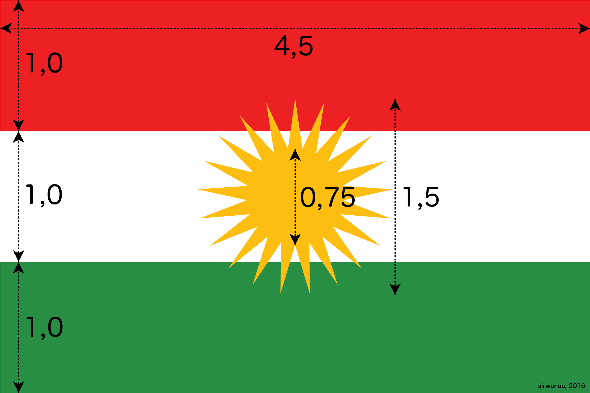 Flag Of Kurdistan With Measure - Kurdistan Flag (2200x1533), Png Download