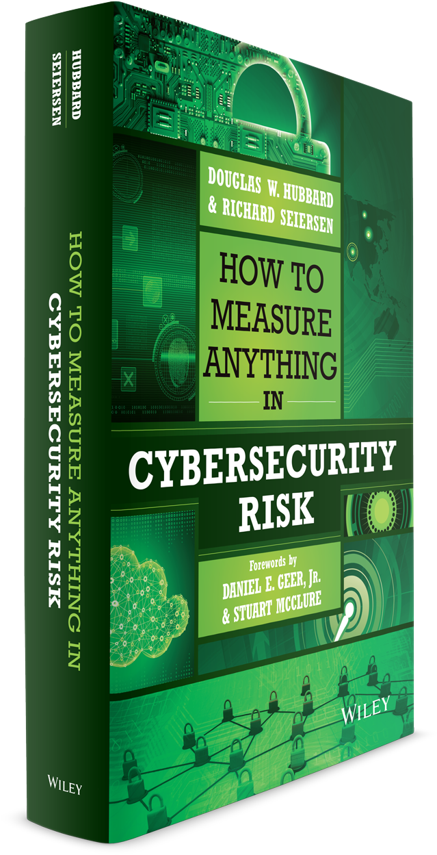 Htma Csr Cover Mockup - Measure Anything In Cybersecurity Risk (1200x1396), Png Download