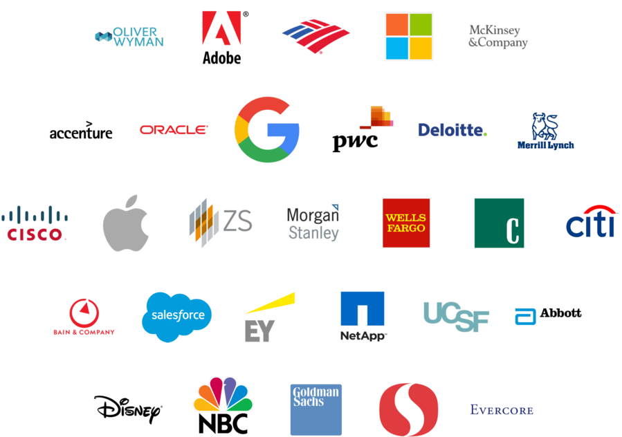 Places Bbsers Work - Bank Of America (1000x657), Png Download