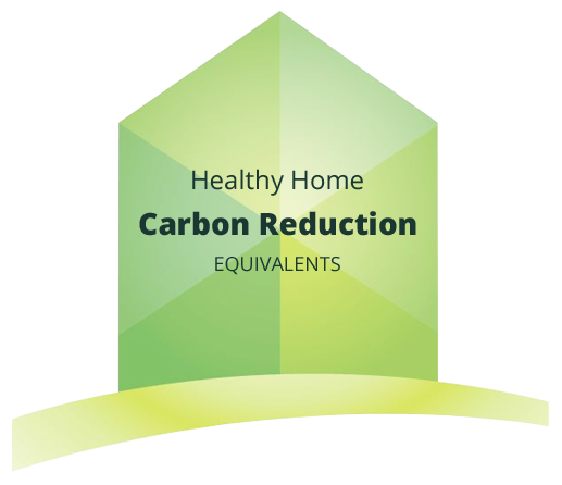 Carbon Reduction - Graphic Design (517x446), Png Download