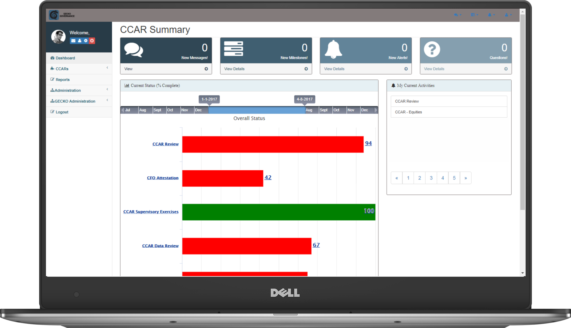 Gecko Governance Gives Users The “big Picture” By Providing - Customer-relationship Management (2000x1151), Png Download