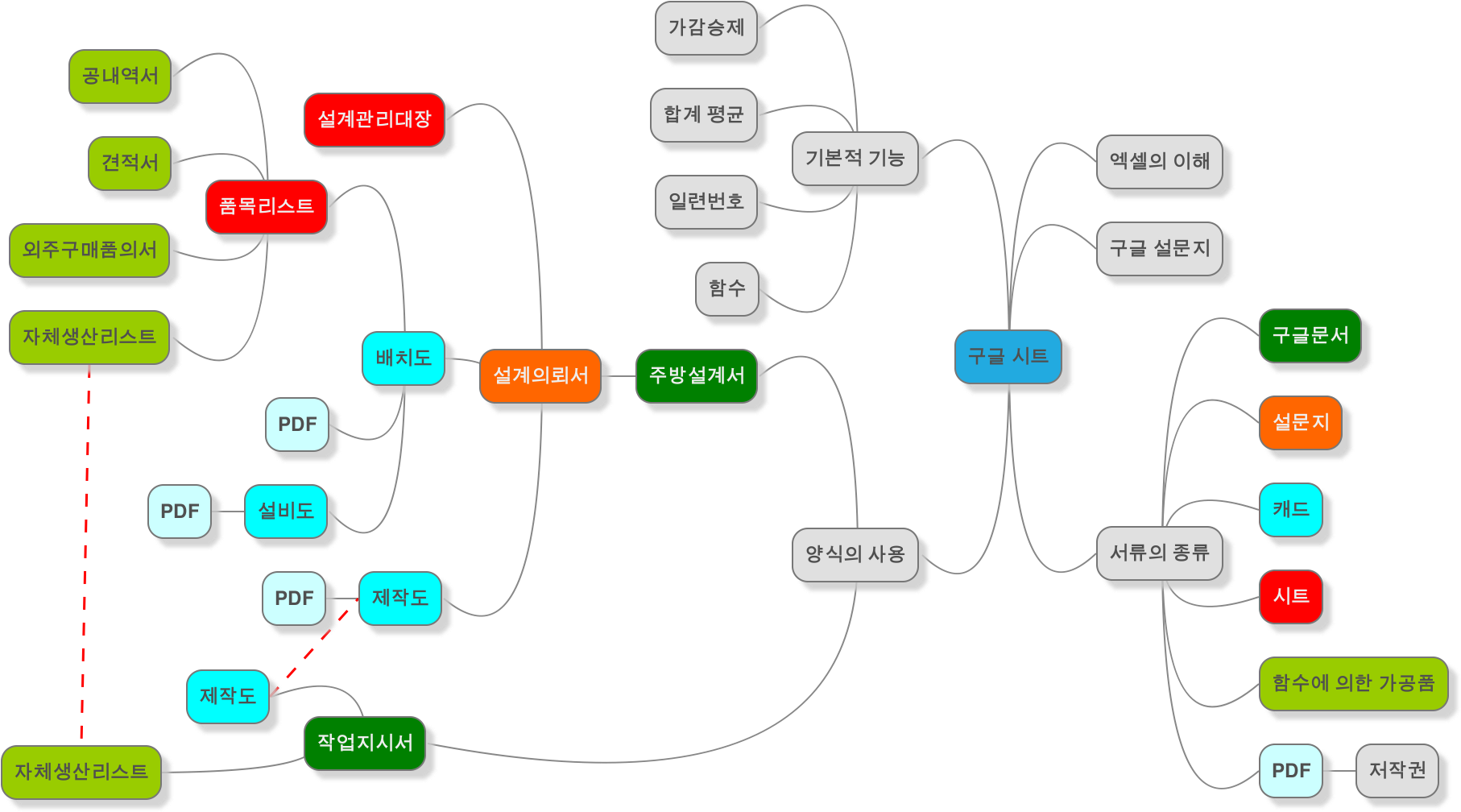 Diagram (1862x1050), Png Download