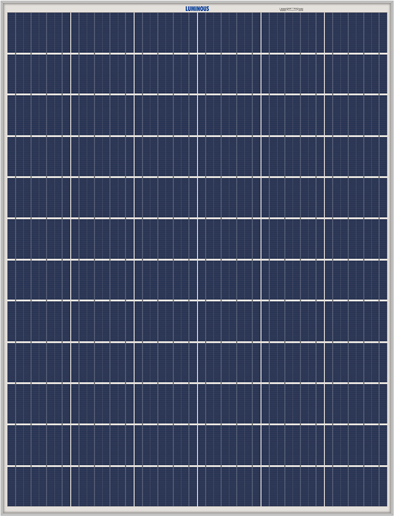 Solar Power Png - Philippines (1120x1120), Png Download