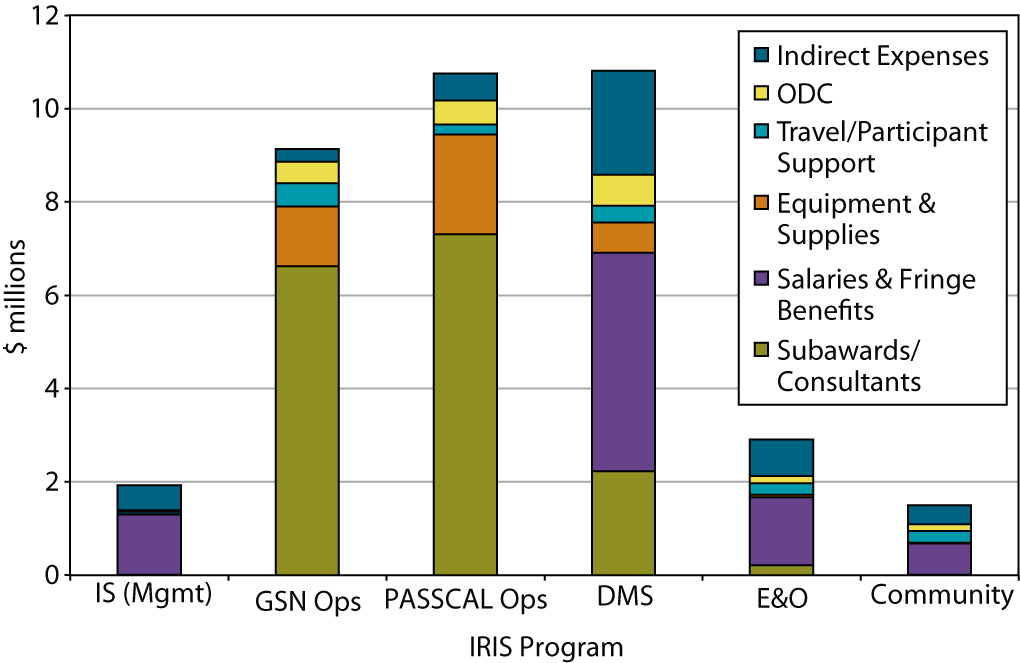 Number (1020x663), Png Download