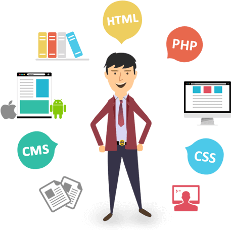Indian Web Designer - Web Development Web Technology (475x460), Png Download