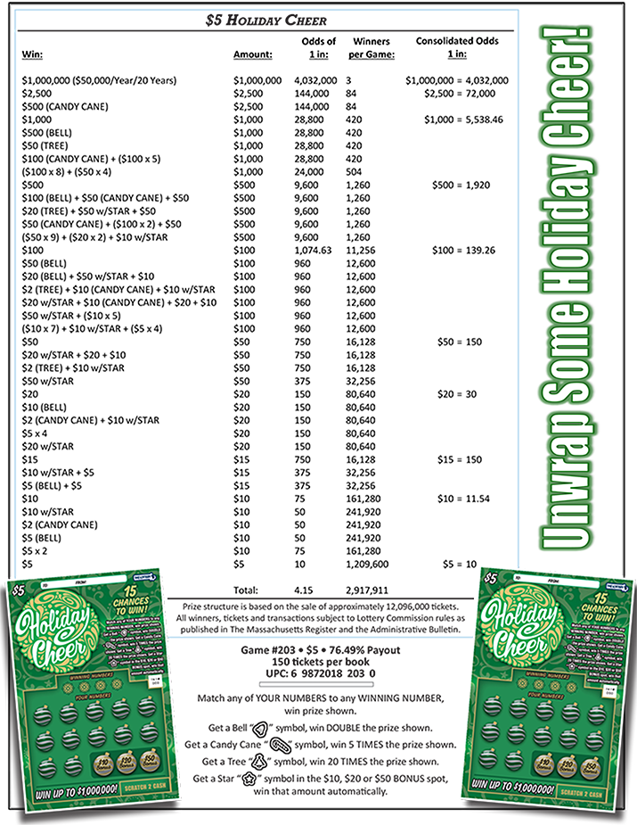 $5 Holiday Cheer - Massachusetts (715x925), Png Download