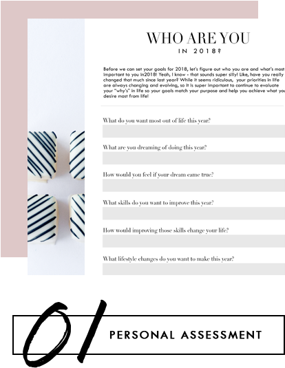 Take This Quiz To Find Out More About Who You Are In - Graphic Design (500x576), Png Download