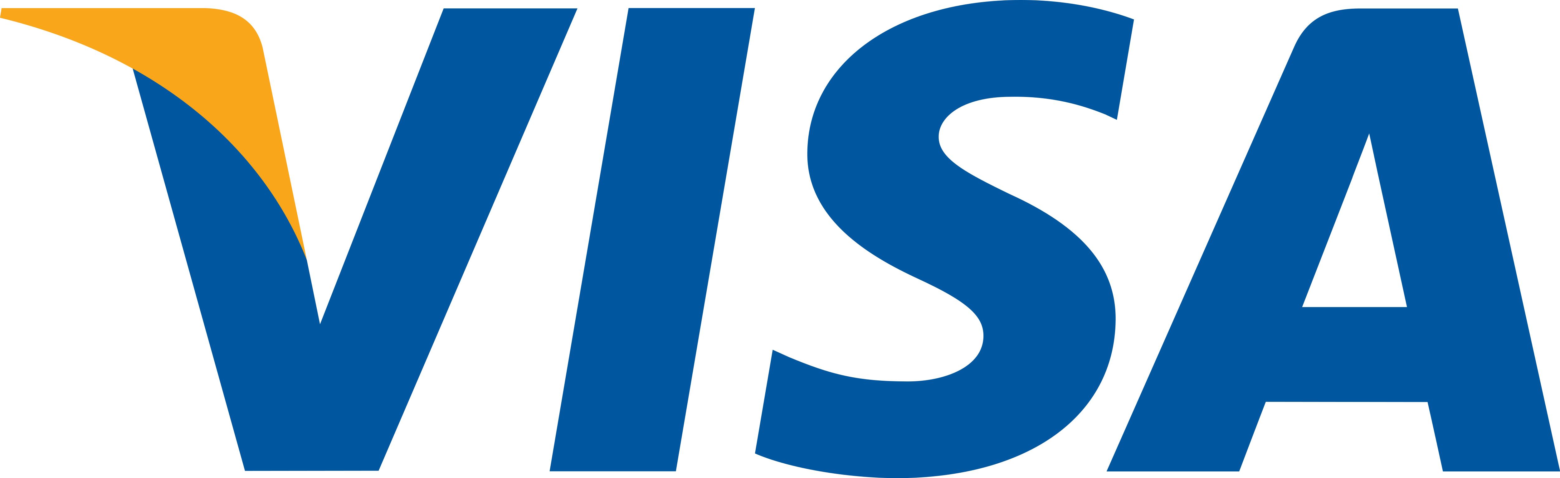 Visa Render (5000x1533), Png Download