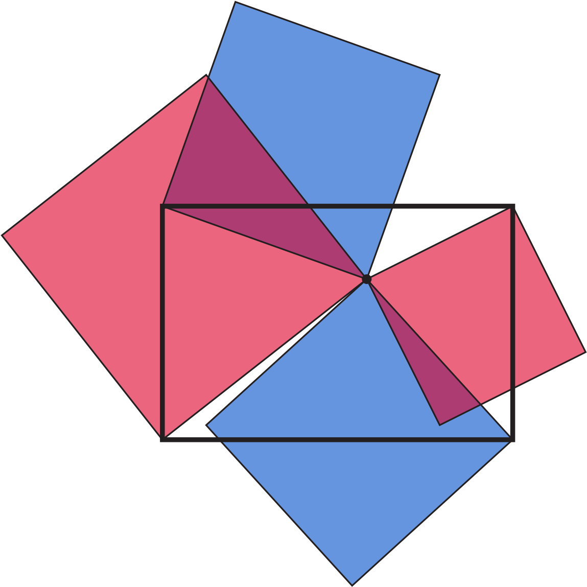 British Flag Theorem (1200x1200), Png Download