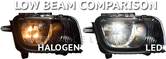 Low Beam Led Comparison - Suzuki Swift (560x219), Png Download