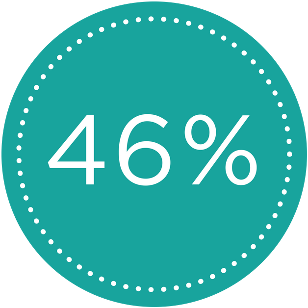 Video Job Ads Are Viewed 46% More Than One Dimensional - End We Will Not Remember (800x800), Png Download