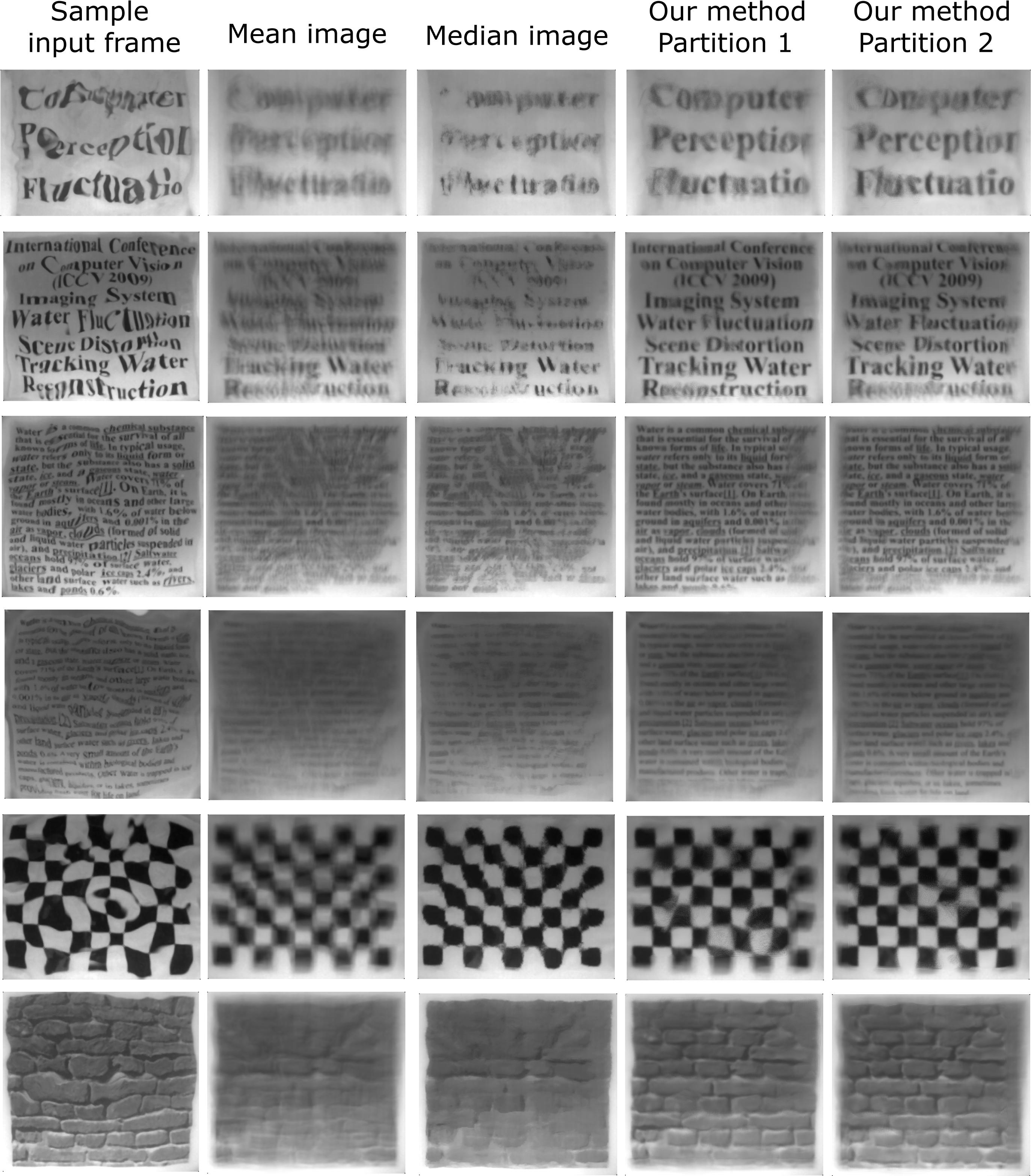 Results (2745x3140), Png Download