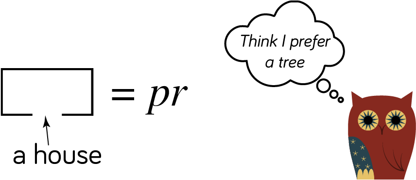 For Example, The Hieroglyph For 'house' Represented - House Hieroglyph (901x386), Png Download