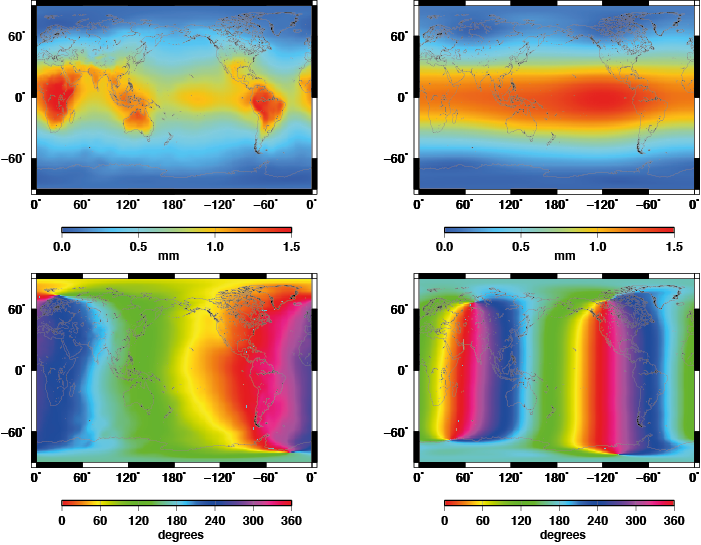 Ocean Tide Loading (701x545), Png Download