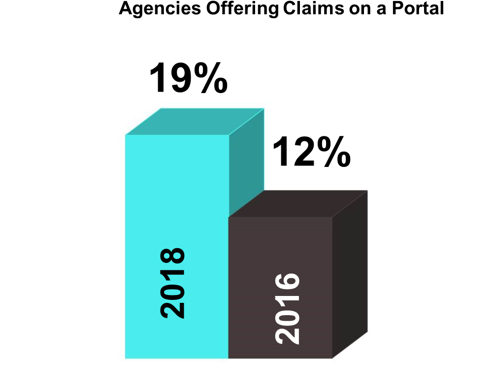 Claims On Portal Graphic For Website - Website (1000x813), Png Download
