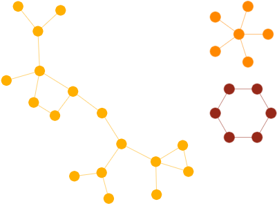 Efficient Graph Analysis Algorithms - Circle (414x356), Png Download