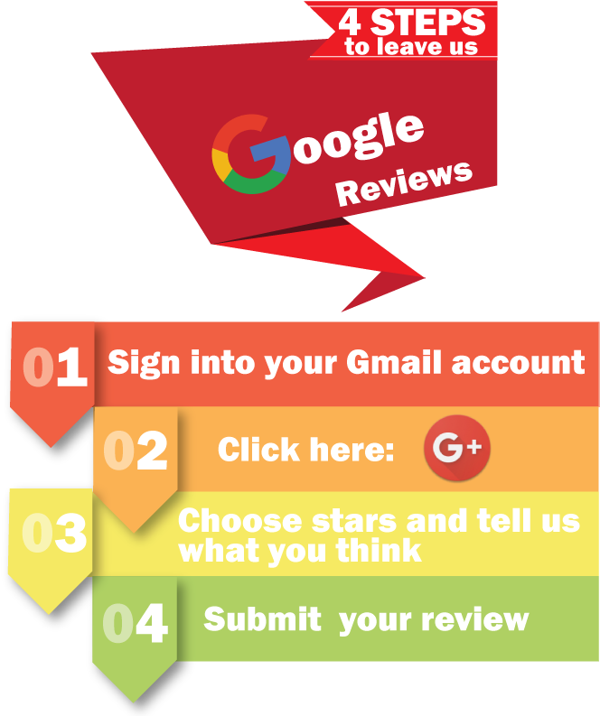 Jonzmek Com Google Review Flyer - Todays Maid Service (800x800), Png Download