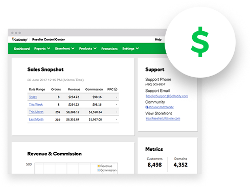 It's Your Business - Go Daddy Reseller Program (600x390), Png Download