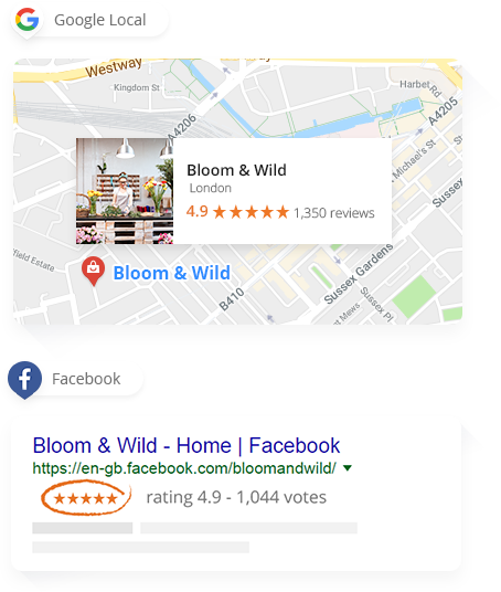 Enable Your Customers To See Your Business Has A Consistent - Blog (454x536), Png Download