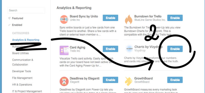 You Will Be Asked To Grant Access To Vizydrop To Read - Web Page (840x380), Png Download