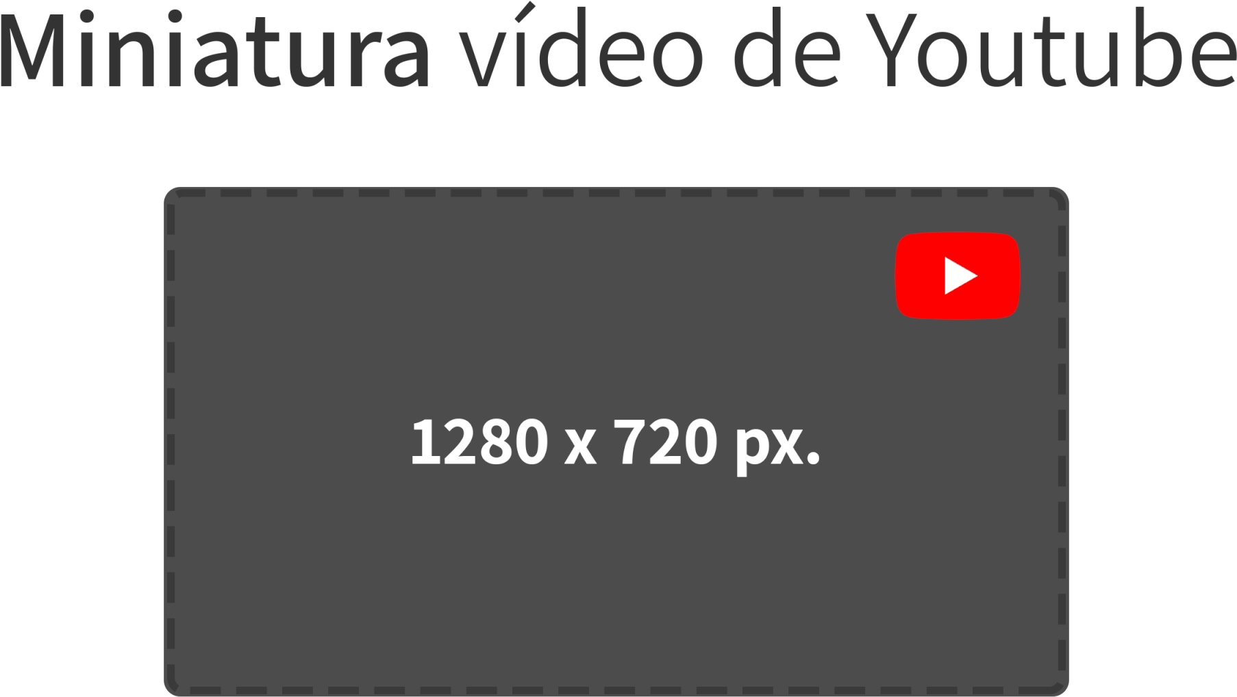 ¿qué Medidas Tiene Un Banner En Youtube - Tamaño De Las Miniaturas De Youtube 2018 (2048x1362), Png Download