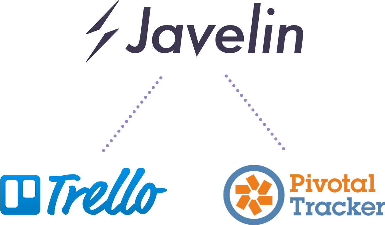 Track Which Features Improve Product / Market Fit, - Web Application (1455x817), Png Download