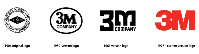 3m Evolution - 3m Car Care (1000x562), Png Download