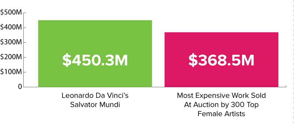 Salvator Mundi - Portable Network Graphics (994x416), Png Download
