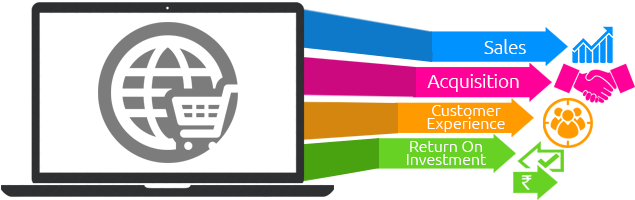 The Big Bang Effect - E Commerce Solution Providers (640x320), Png Download
