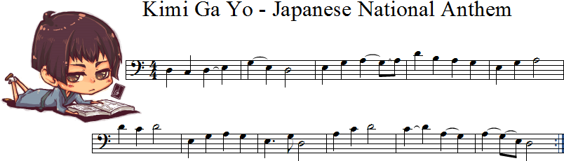 Japanese National Anthem - Japanese National Anthem Violin Sheet Music (843x298), Png Download