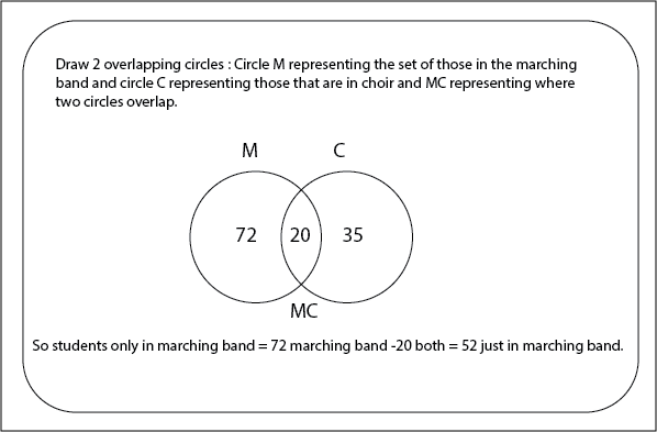 52 - Carroll Diagram (598x393), Png Download