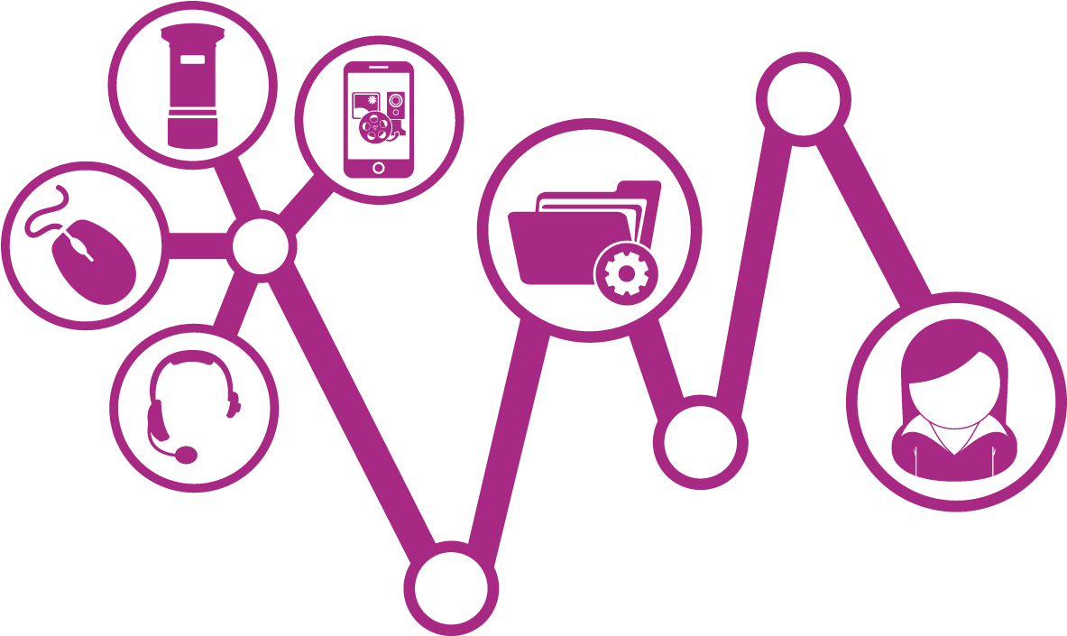 Is Your Privacy In Right Hands - End To End Process Png (1200x720), Png Download
