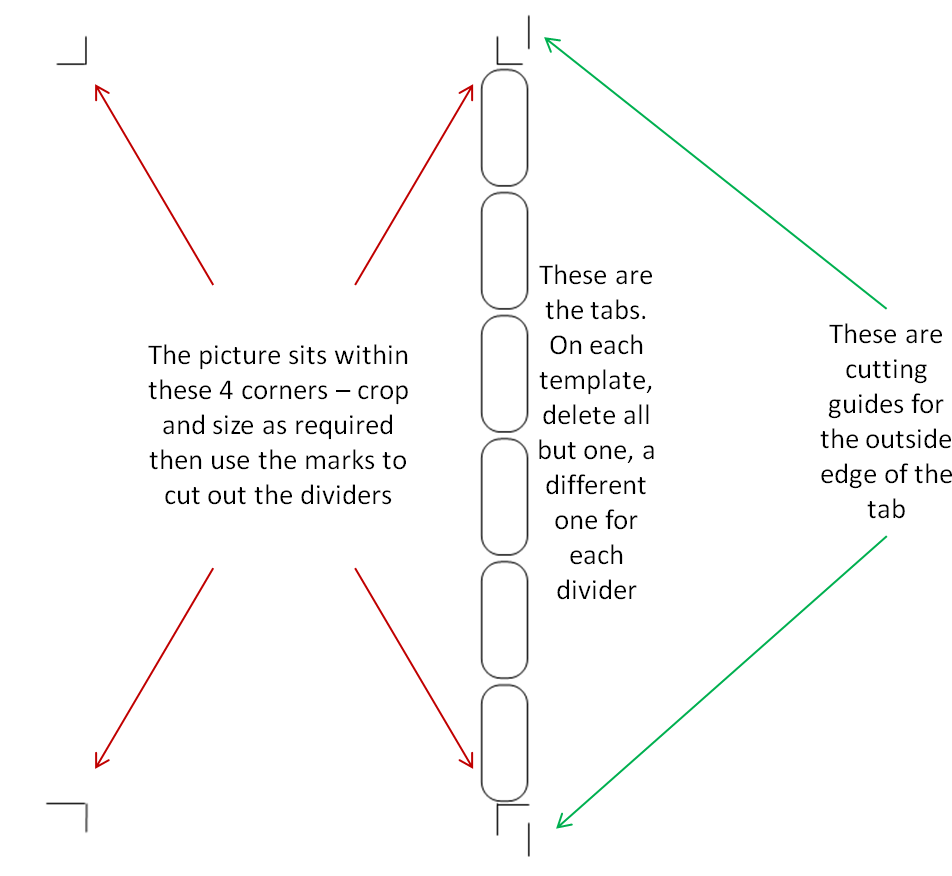 Click To Enlarge - Diagram (980x877), Png Download