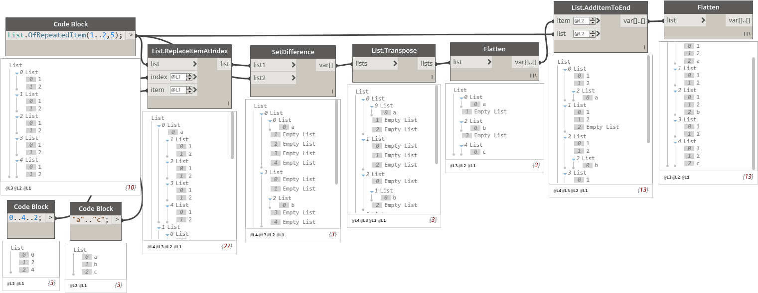 Addlastatindex - Portable Network Graphics (1572x614), Png Download