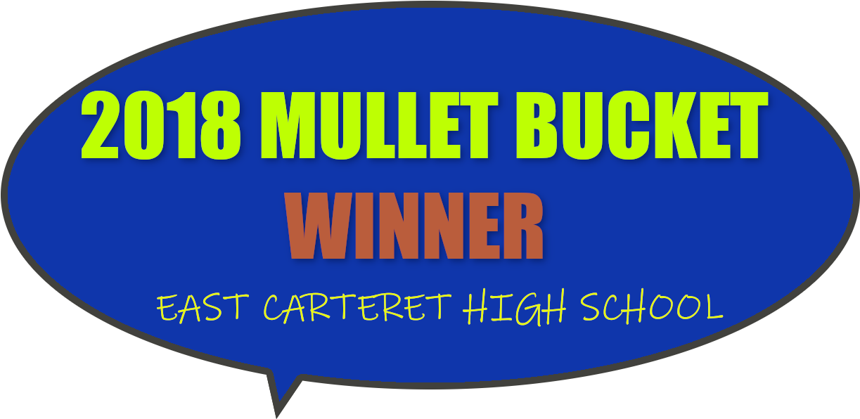 East Carteret High School Wins 2018 Mullet Bucket Against - Samuel L Jackson Mother Fucker Gif (1298x728), Png Download