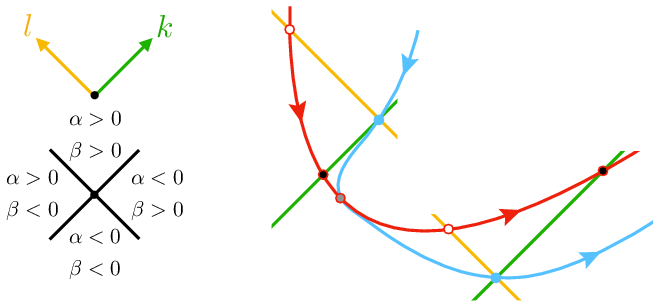 Show More Plots - Plot (1024x768), Png Download