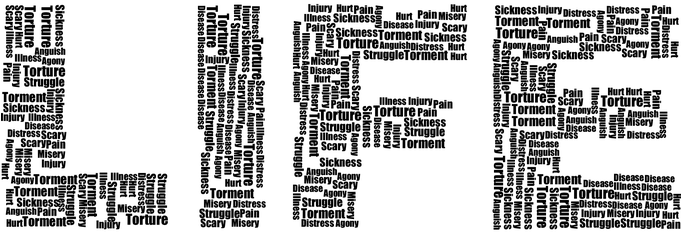 Life, Pain, Struggle, Anguish, Misery - English Life Status (680x340), Png Download