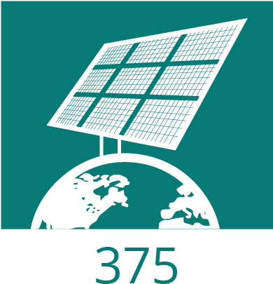 Mw Experience - Graphic Design (389x423), Png Download