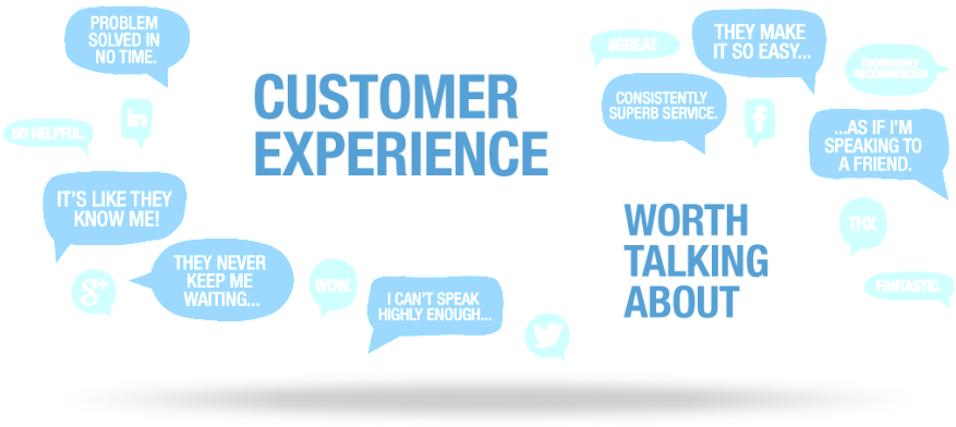 Customerexperience - Customer Loyalty Programs Engagement (900x413), Png Download