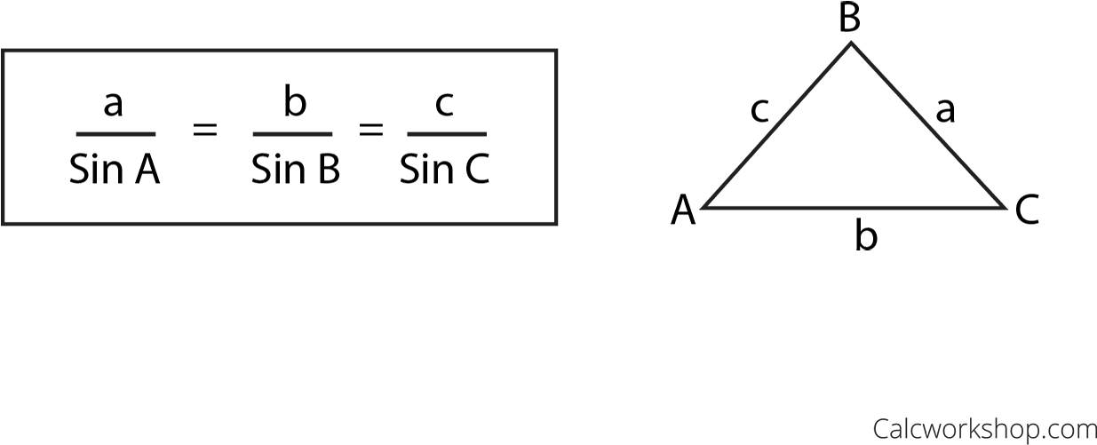 What Is The Law Of Sines - Diagram (1280x720), Png Download