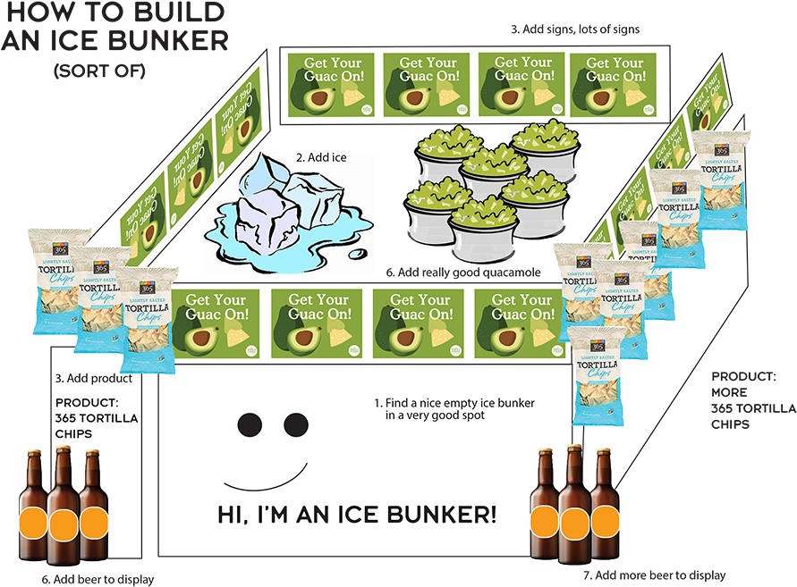 Vinyl Hanging Signs, Large Foam Board Danglers, Small (900x721), Png Download