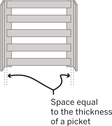 Evenly Secure 5 Slats Between Two Of The Corner Posts - Diagram (394x444), Png Download